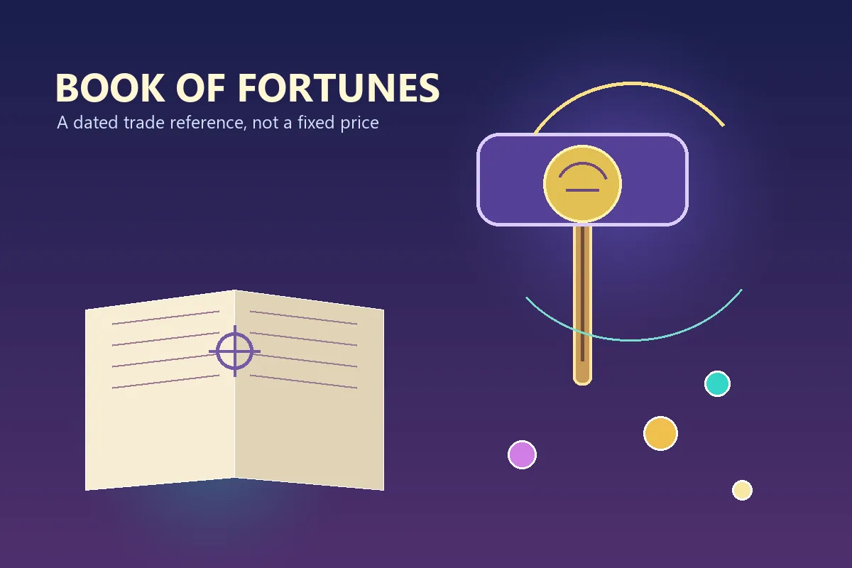Editorial illustration of a fortune-themed hammer beside an open book for a Book of Fortunes FTF value guide