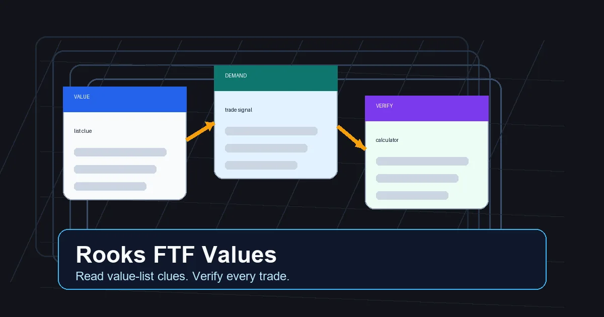 Guía de Rooks FTF values con tarjetas de lista de valores, flechas de trade y pasos de verificación